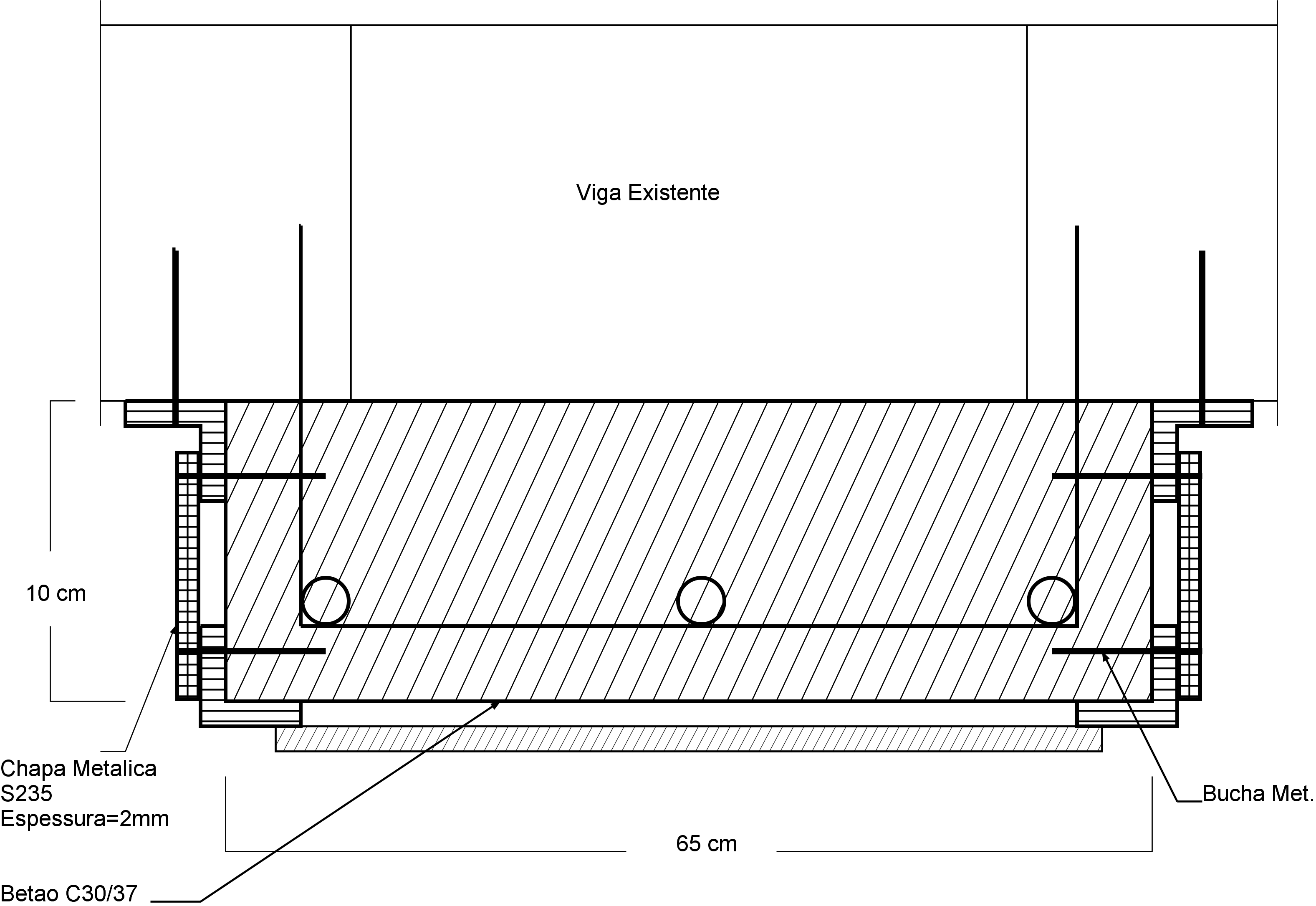 Reforço à flexão e corte para as vigas #2 e #3